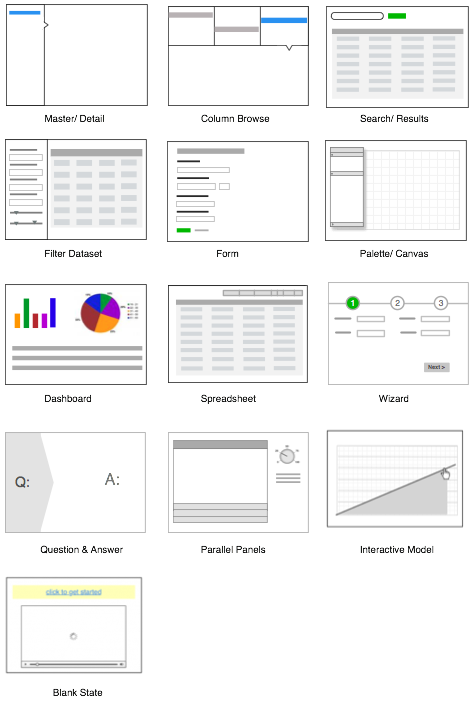 standard_screen_patterns